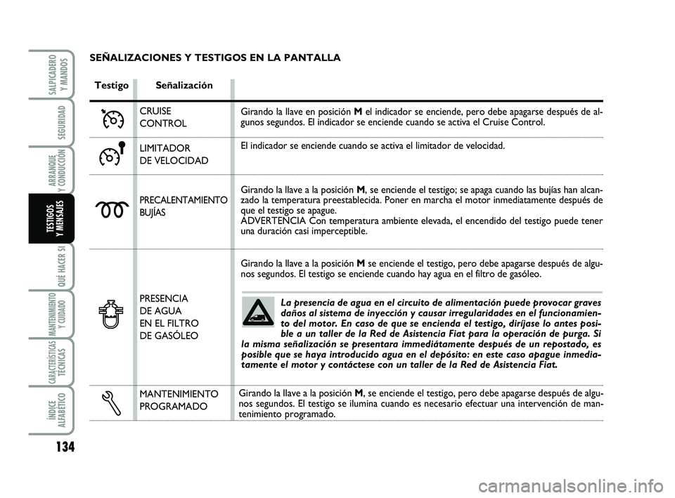 FIAT SCUDO 2013 Manual de Empleo y Cuidado (in Spanish) 134
SEGURIDAD
ARRANQUE
Y CONDUCCIÓN
QUÉ HACER SI
MANTENIMIENTO
Y CUIDADO
CARACTERÍSTICASTÉCNICAS
ÍNDICE
ALFABÉTICO
SALPICADERO
Y MANDOS
TESTIGOS
Y MENSAJES
La presencia de agua en el circuit FIAT SCUDO 2013 Manual de Empleo y Cuidado (in Spanish) 134
SEGURIDAD
ARRANQUE
Y CONDUCCIÓN
QUÉ HACER SI
MANTENIMIENTO
Y CUIDADO
CARACTERÍSTICASTÉCNICAS
ÍNDICE
ALFABÉTICO
SALPICADERO
Y MANDOS
TESTIGOS
Y MENSAJES
La presencia de agua en el circuit