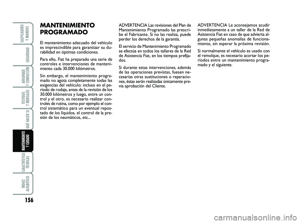 FIAT SCUDO 2013  Manual de Empleo y Cuidado (in Spanish) 156
SEGURIDAD
ARRANQUE 
Y CONDUCCIÓN
TESTIGOS 
Y MENSAJES
CARACTERÍSTICASTÉCNICAS
ÍNDICE 
ALFABÉTICO
SALPICADERO 
Y MANDOS
QUÉ HACER SI
MANTENIMIENTO
Y CUIDADO
ADVERTENCIA Las revisiones del Pla