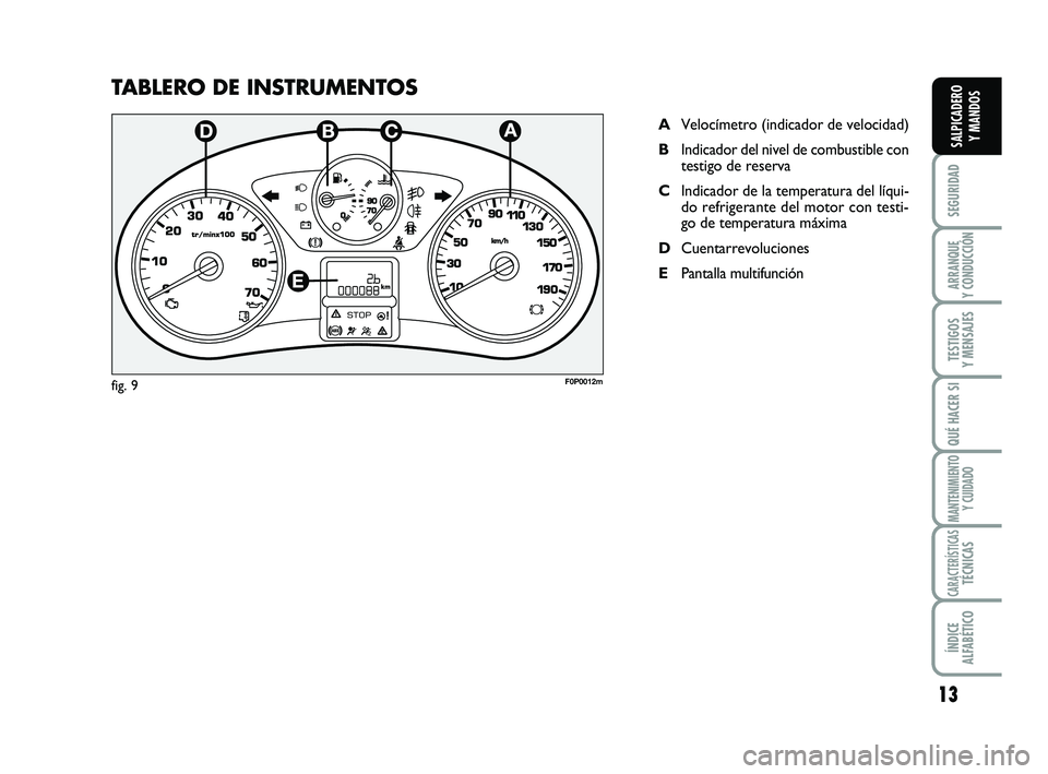 FIAT SCUDO 2013  Manual de Empleo y Cuidado (in Spanish) 13
SEGURIDAD
ARRANQUE 
Y CONDUCCIÓN
TESTIGOS 
Y MENSAJES
QUÉ HACER SI
MANTENIMIENTO
Y CUIDADO
CARACTERÍSTICASTÉCNICAS
ÍNDICE 
ALFABÉTICO
SALPICADERO 
Y MANDOS
TABLERO DE INSTRUMENTOS
AVelocímet