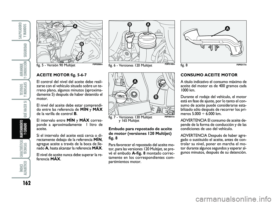 FIAT SCUDO 2013 Manual de Empleo y Cuidado (in Spanish) 162
SEGURIDAD
ARRANQUE
Y CONDUCCIÓN
TESTIGOS
Y MENSAJES
CARACTERÍSTICASTÉCNICAS
ÍNDICE
ALFABÉTICO
SALPICADERO
Y MANDOS
QUÉ HACER SI
MANTENIMIENTO
Y CUIDADO
Embudo para repostado de aceite
de FIAT SCUDO 2013 Manual de Empleo y Cuidado (in Spanish) 162
SEGURIDAD
ARRANQUE
Y CONDUCCIÓN
TESTIGOS
Y MENSAJES
CARACTERÍSTICASTÉCNICAS
ÍNDICE
ALFABÉTICO
SALPICADERO
Y MANDOS
QUÉ HACER SI
MANTENIMIENTO
Y CUIDADO
Embudo para repostado de aceite
de