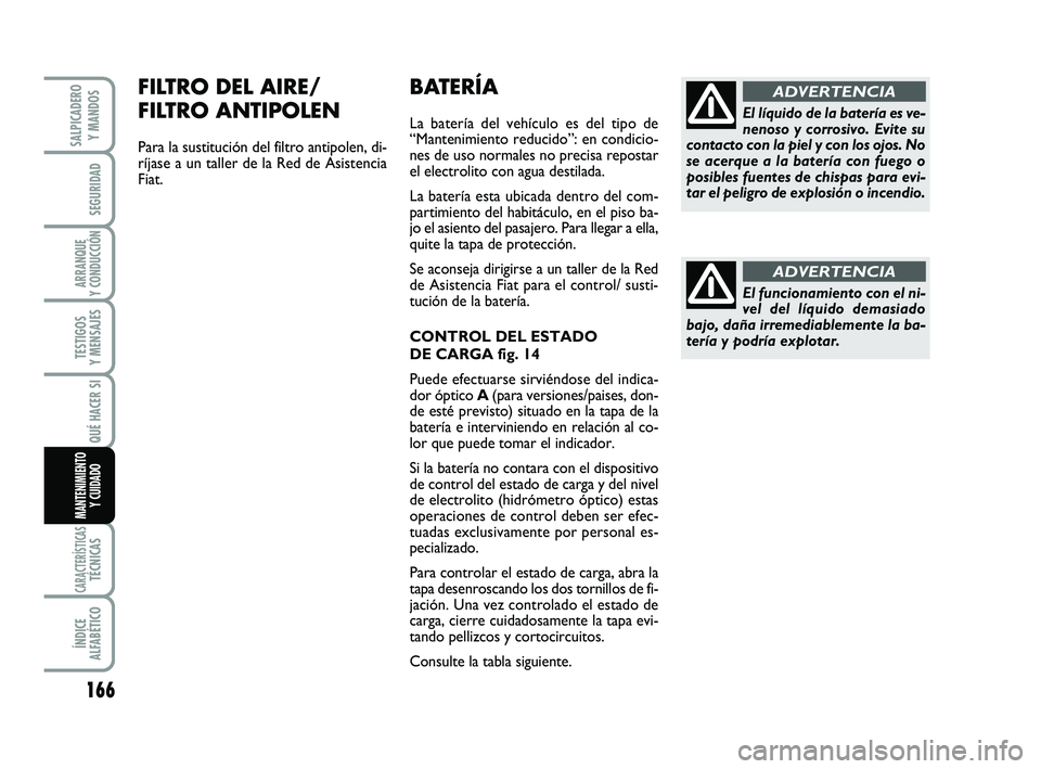 FIAT SCUDO 2013  Manual de Empleo y Cuidado (in Spanish) 166
SEGURIDAD
ARRANQUE 
Y CONDUCCIÓN
TESTIGOS 
Y MENSAJES
CARACTERÍSTICASTÉCNICAS
ÍNDICE 
ALFABÉTICO
SALPICADERO 
Y MANDOS
QUÉ HACER SI
MANTENIMIENTO
Y CUIDADO
BATERÍA
La batería del vehículo