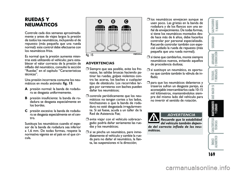 FIAT SCUDO 2013  Manual de Empleo y Cuidado (in Spanish) 169
SEGURIDAD
ARRANQUE 
Y CONDUCCIÓN
TESTIGOS 
Y MENSAJES
CARACTERÍSTICASTÉCNICAS
ÍNDICE 
ALFABÉTICO
SALPICADERO 
Y MANDOS
QUÉ HACER SI
MANTENIMIENTO
Y CUIDADO
RUEDAS Y
NEUMÁTICOS
Controle cada