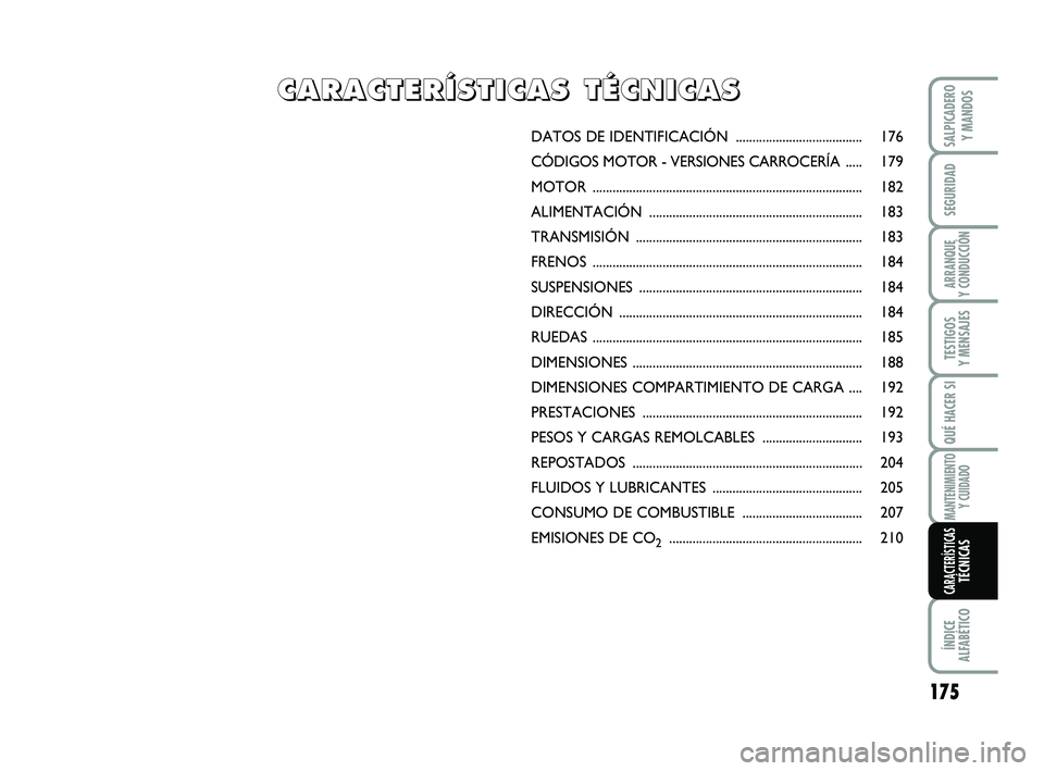 FIAT SCUDO 2013 Manual de Empleo y Cuidado (in Spanish) DATOS DE IDENTIFICACIÓN ...................................... 176
CÓDIGOS MOTOR - VERSIONES CARROCERÍA ..... 179
MOTOR .......................................................................... FIAT SCUDO 2013 Manual de Empleo y Cuidado (in Spanish) DATOS DE IDENTIFICACIÓN ...................................... 176
CÓDIGOS MOTOR - VERSIONES CARROCERÍA ..... 179
MOTOR ..........................................................................