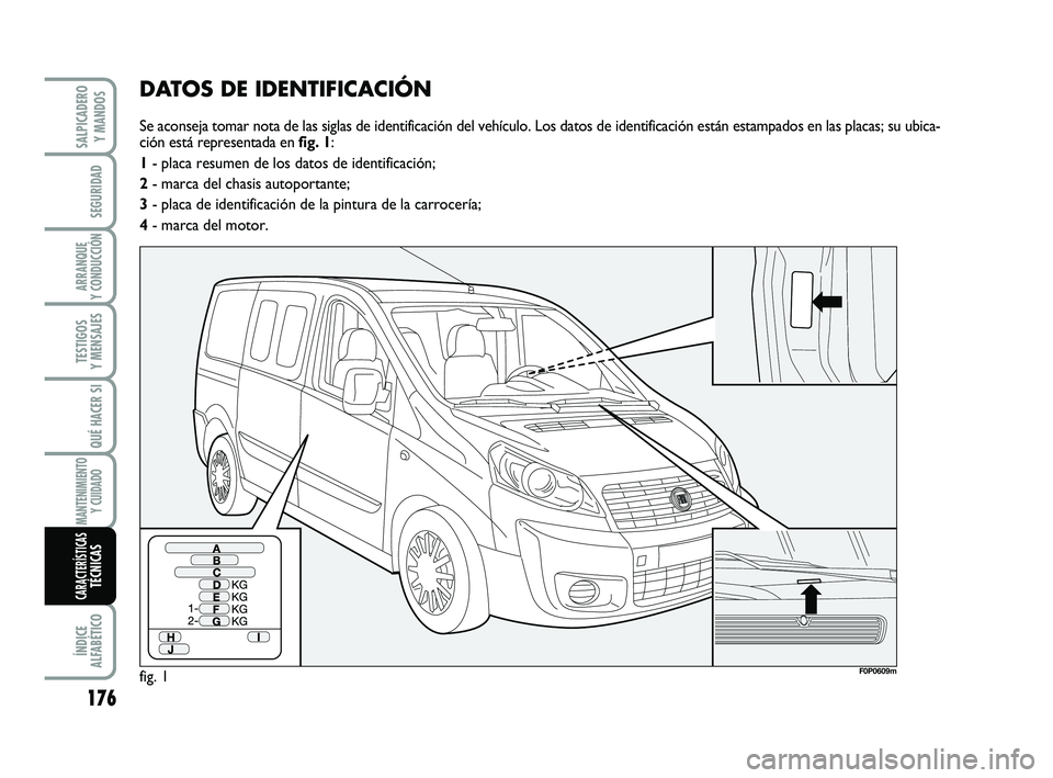 FIAT SCUDO 2013  Manual de Empleo y Cuidado (in Spanish) DATOS DE IDENTIFICACIÓN
Se aconseja tomar nota de las siglas de identificación del vehículo. Los datos de identificación están estampados en las placas; su ubica-
ción está representada en fig.