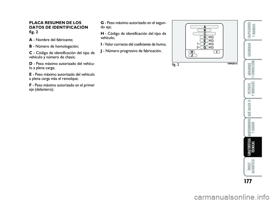 FIAT SCUDO 2013  Manual de Empleo y Cuidado (in Spanish) PLACA RESUMEN DE LOS
DATOS DE IDENTIFICACIÓN
fig. 2
A- Nombre del fabricante;
B- Número de homologación;
C- Código de identificación del tipo de
vehículo y número de chasis;
D- Peso máximo aut
