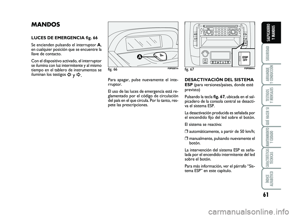 FIAT SCUDO 2013 Manual de Empleo y Cuidado (in Spanish) 61
SEGURIDAD
ARRANQUE
Y CONDUCCIÓN
TESTIGOS
Y MENSAJES
QUÉ HACER SI
MANTENIMIENTO
Y CUIDADO
CARACTERÍSTICASTÉCNICAS
ÍNDICE
ALFABÉTICO
SALPICADERO
Y MANDOS
MANDOS
LUCES DE EMERGENCIA fig. 66
FIAT SCUDO 2013 Manual de Empleo y Cuidado (in Spanish) 61
SEGURIDAD
ARRANQUE
Y CONDUCCIÓN
TESTIGOS
Y MENSAJES
QUÉ HACER SI
MANTENIMIENTO
Y CUIDADO
CARACTERÍSTICASTÉCNICAS
ÍNDICE
ALFABÉTICO
SALPICADERO
Y MANDOS
MANDOS
LUCES DE EMERGENCIA fig. 66