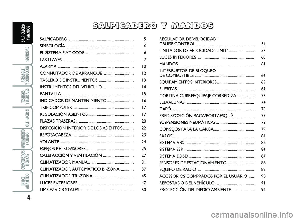 FIAT SCUDO 2013 Manual de Empleo y Cuidado (in Spanish) 4
SEGURIDAD
ARRANQUE
Y CONDUCCIÓN
TESTIGOS
Y MENSAJES
QUÉ HACER SI
MANTENIMIENTO
Y CUIDADO
CARACTERÍSTICASTÉCNICAS
ÍNDICE
ALFABÉTICO
SALPICADERO
Y MANDOSSALPICADERO ......................... FIAT SCUDO 2013 Manual de Empleo y Cuidado (in Spanish) 4
SEGURIDAD
ARRANQUE
Y CONDUCCIÓN
TESTIGOS
Y MENSAJES
QUÉ HACER SI
MANTENIMIENTO
Y CUIDADO
CARACTERÍSTICASTÉCNICAS
ÍNDICE
ALFABÉTICO
SALPICADERO
Y MANDOSSALPICADERO .........................