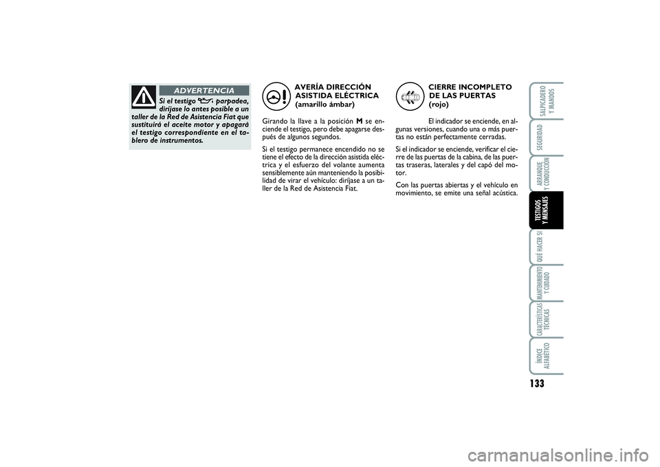FIAT SCUDO 2014  Manual de Empleo y Cuidado (in Spanish) 133
SEGURIDADARRANQUE 
Y CONDUCCIÓNQUÉ HACER SIMANTENIMIENTO
Y CUIDADOCARACTERÍSTICASTÉCNICASÍNDICE 
ALFABÉTICOSALPICADERO 
Y MANDOSTESTIGOS 
Y MENSAJES
AVERÍA DIRECCIÓN
ASISTIDA ELÉCTRICA 
(