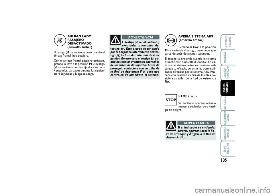 FIAT SCUDO 2014  Manual de Empleo y Cuidado (in Spanish) 135
SEGURIDADARRANQUE 
Y CONDUCCIÓNQUÉ HACER SIMANTENIMIENTO
Y CUIDADOCARACTERÍSTICASTÉCNICASÍNDICE 
ALFABÉTICOSALPICADERO 
Y MANDOSTESTIGOS 
Y MENSAJES
STOP (rojo)
Se enciende contemporánea-
m