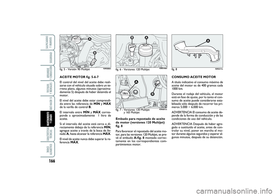 FIAT SCUDO 2014  Manual de Empleo y Cuidado (in Spanish) 166SEGURIDADARRANQUE 
Y CONDUCCIÓNTESTIGOS 
Y MENSAJESCARACTERÍSTICASTÉCNICASÍNDICE 
ALFABÉTICOSALPICADERO 
Y MANDOS
QUÉ HACER SIMANTENIMIENTO
Y CUIDADO
Embudo para repostado de aceite
de motor 