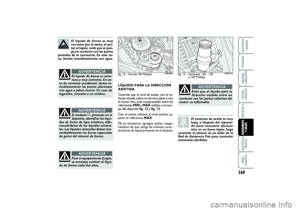 FIAT SCUDO 2014  Manual de Empleo y Cuidado (in Spanish) 169
SEGURIDADARRANQUE 
Y CONDUCCIÓNTESTIGOS 
Y MENSAJESCARACTERÍSTICASTÉCNICASÍNDICE 
ALFABÉTICOSALPICADERO 
Y MANDOSQUÉ HACER SIMANTENIMIENTO
Y CUIDADO
El líquido de frenos es muy
corrosivo po