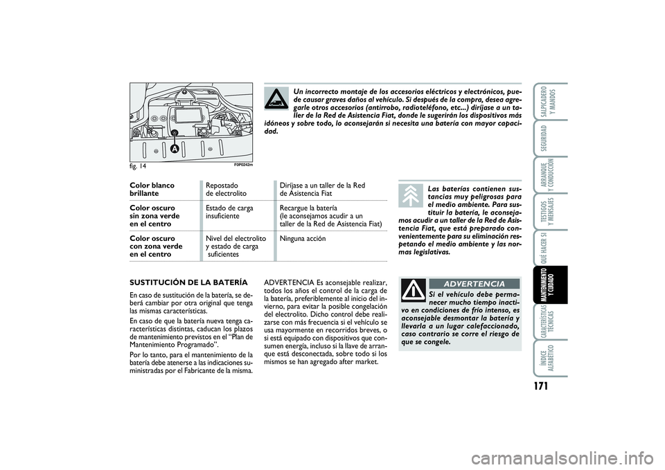 FIAT SCUDO 2014  Manual de Empleo y Cuidado (in Spanish) 171
SEGURIDADARRANQUE 
Y CONDUCCIÓNTESTIGOS 
Y MENSAJESCARACTERÍSTICASTÉCNICASÍNDICE 
ALFABÉTICOSALPICADERO 
Y MANDOSQUÉ HACER SIMANTENIMIENTO
Y CUIDADO
ADVERTENCIA Es aconsejable realizar,
todo