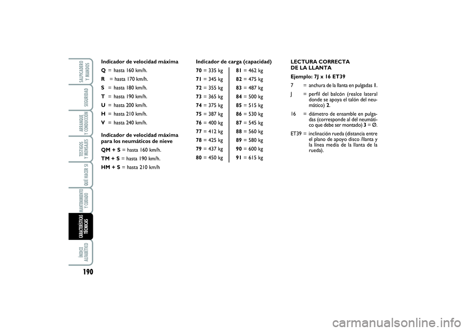 FIAT SCUDO 2014  Manual de Empleo y Cuidado (in Spanish) LECTURA CORRECTA 
DE LA LLANTA
Ejemplo: 7J x 16 ET39
7 = anchura de la llanta en pulgadas 1.
J = perfil del balcón (realce lateral
donde se apoya el talón del neu-
mático) 2.
16 = diámetro de ensa