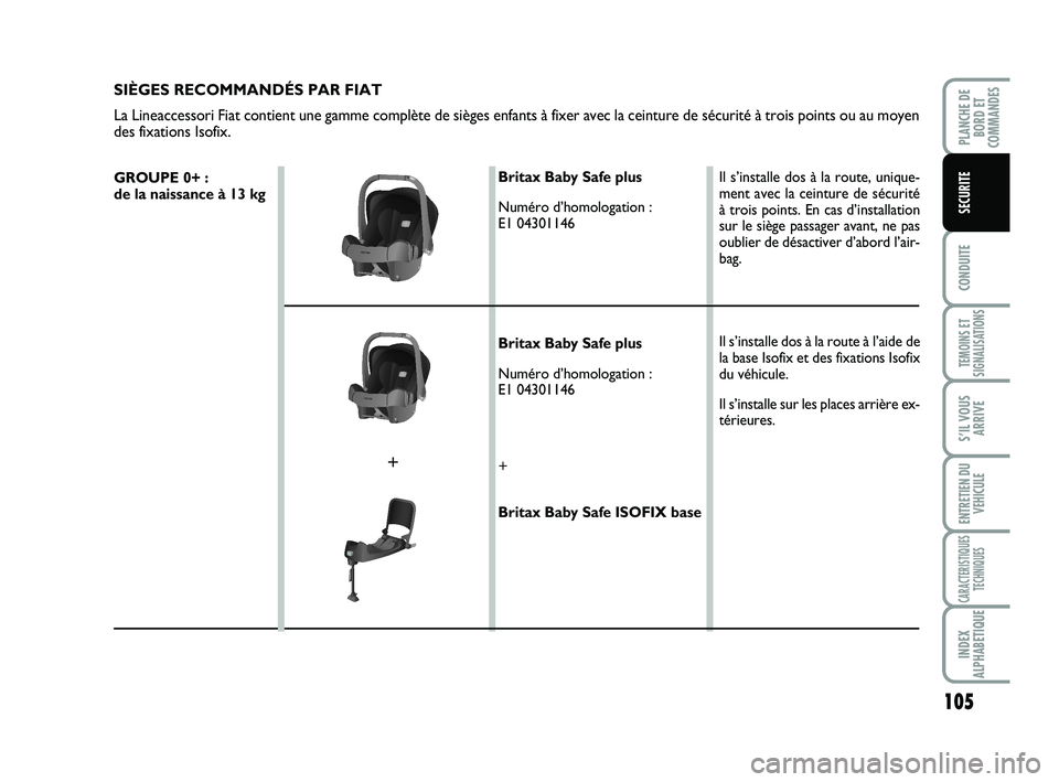 FIAT SCUDO 2013  Notice dentretien (in French) 105
CONDUITE
TEMOINS ET
SIGNALISATIONS
S’IL VOUS
ARRIVE
ENTRETIEN DU
VEHICULE
CARACTERISTIQUES
TECHNIQUES
INDEX
ALPHABETIQUE
PLANCHE DE
BORD ET
COMMANDES
SECURITE
SIÈGES RECOMMANDÉS PAR FIAT 
La L