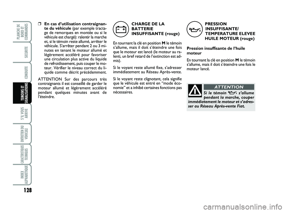 FIAT SCUDO 2013 Notice dentretien (in French) 128
S’IL VOUS
ARRIVE
ENTRETIEN DU
VEHICULE
CARACTERISTIQUES
TECHNIQUES
INDEX
ALPHABETIQUE
PLANCHE DE
BORD ET
COMMANDES
SECURITE
CONDUITE
TEMOINS ET
SIGNALISATIONS
PRESSION
INSUFFISANTE/
TEMPERATURE FIAT SCUDO 2013 Notice dentretien (in French) 128
S’IL VOUS
ARRIVE
ENTRETIEN DU
VEHICULE
CARACTERISTIQUES
TECHNIQUES
INDEX
ALPHABETIQUE
PLANCHE DE
BORD ET
COMMANDES
SECURITE
CONDUITE
TEMOINS ET
SIGNALISATIONS
PRESSION
INSUFFISANTE/
TEMPERATURE