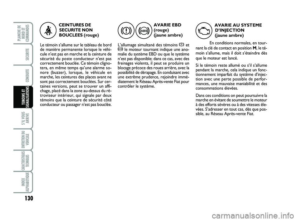 FIAT SCUDO 2013 Notice dentretien (in French) 130
S’IL VOUS
ARRIVE
ENTRETIEN DU
VEHICULE
CARACTERISTIQUES
TECHNIQUES
INDEX
ALPHABETIQUE
PLANCHE DE
BORD ET
COMMANDES
SECURITE
CONDUITE
TEMOINS ET
SIGNALISATIONS
AVARIE EBD
(rouge)
(jaune ambre)
L FIAT SCUDO 2013 Notice dentretien (in French) 130
S’IL VOUS
ARRIVE
ENTRETIEN DU
VEHICULE
CARACTERISTIQUES
TECHNIQUES
INDEX
ALPHABETIQUE
PLANCHE DE
BORD ET
COMMANDES
SECURITE
CONDUITE
TEMOINS ET
SIGNALISATIONS
AVARIE EBD
(rouge)
(jaune ambre)
L
