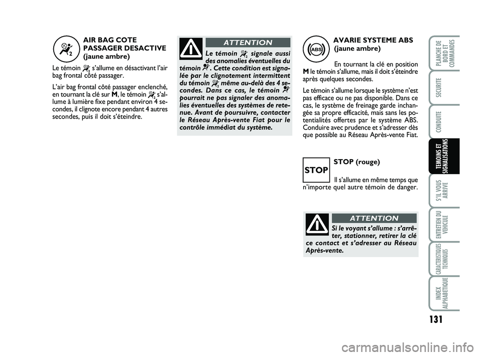 FIAT SCUDO 2013 Notice dentretien (in French) 131
S’IL VOUS
ARRIVE
ENTRETIEN DU
VEHICULE
CARACTERISTIQUES
TECHNIQUES
INDEX
ALPHABETIQUE
PLANCHE DE
BORD ET
COMMANDES
SECURITE
CONDUITE
TEMOINS ET
SIGNALISATIONSSTOP (rouge)
Il s’allume en même FIAT SCUDO 2013 Notice dentretien (in French) 131
S’IL VOUS
ARRIVE
ENTRETIEN DU
VEHICULE
CARACTERISTIQUES
TECHNIQUES
INDEX
ALPHABETIQUE
PLANCHE DE
BORD ET
COMMANDES
SECURITE
CONDUITE
TEMOINS ET
SIGNALISATIONSSTOP (rouge)
Il s’allume en même