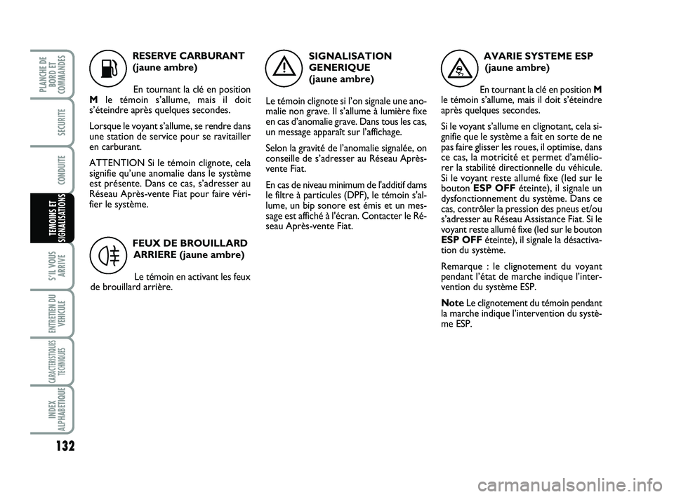 FIAT SCUDO 2013 Notice dentretien (in French) 132
S’IL VOUS
ARRIVE
ENTRETIEN DU
VEHICULE
CARACTERISTIQUES
TECHNIQUES
INDEX
ALPHABETIQUE
PLANCHE DE
BORD ET
COMMANDES
SECURITE
CONDUITE
TEMOINS ET
SIGNALISATIONS
K
RESERVE CARBURANT
(jaune ambre)
E FIAT SCUDO 2013 Notice dentretien (in French) 132
S’IL VOUS
ARRIVE
ENTRETIEN DU
VEHICULE
CARACTERISTIQUES
TECHNIQUES
INDEX
ALPHABETIQUE
PLANCHE DE
BORD ET
COMMANDES
SECURITE
CONDUITE
TEMOINS ET
SIGNALISATIONS
K
RESERVE CARBURANT
(jaune ambre)
E
