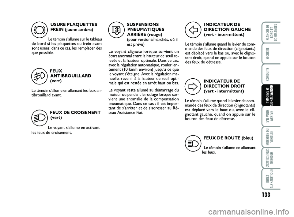 FIAT SCUDO 2013  Notice dentretien (in French) 133
S’IL VOUS
ARRIVE
ENTRETIEN DU
VEHICULE
CARACTERISTIQUES
TECHNIQUES
INDEX
ALPHABETIQUE
PLANCHE DE
BORD ET
COMMANDES
SECURITE
CONDUITE
TEMOINS ET
SIGNALISATIONS
USURE PLAQUETTES
FREIN (jaune ambre