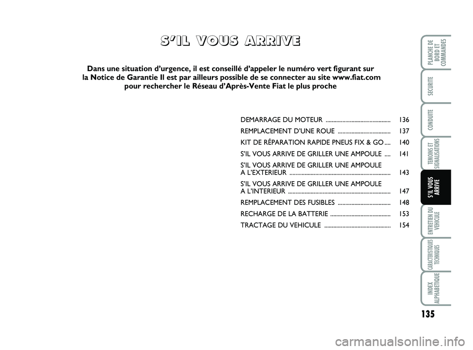 FIAT SCUDO 2013 Notice dentretien (in French) 135
TEMOINS ET SIGNALISATIONS
ENTRETIEN DU VEHICULE
CARACTERISTIQUES TECHNIQUES
INDEX
ALPHABETIQUE
PLANCHE DE BORD ETCOMMANDES
SECURITE
CONDUITE
S’IL VOUS ARRIVE
DEMARRAGE DU MOTEUR ............. FIAT SCUDO 2013 Notice dentretien (in French) 135
TEMOINS ET SIGNALISATIONS
ENTRETIEN DU VEHICULE
CARACTERISTIQUES TECHNIQUES
INDEX
ALPHABETIQUE
PLANCHE DE BORD ETCOMMANDES
SECURITE
CONDUITE
S’IL VOUS ARRIVE
DEMARRAGE DU MOTEUR .............
