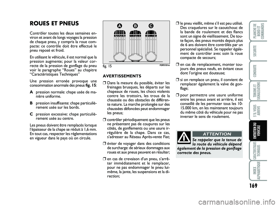 FIAT SCUDO 2013  Notice dentretien (in French) 169
TEMOINS ET
SIGNALISATIONS
CARACTERISTIQUES
TECHNIQUES
INDEX
ALPHABETIQUE
PLANCHE DE
BORD ET
COMMANDES
SECURITE
CONDUITE
S’IL VOUS
ARRIVE
ENTRETIEN DU
VEHICULE
ROUES ET PNEUS
Contrôler toutes le