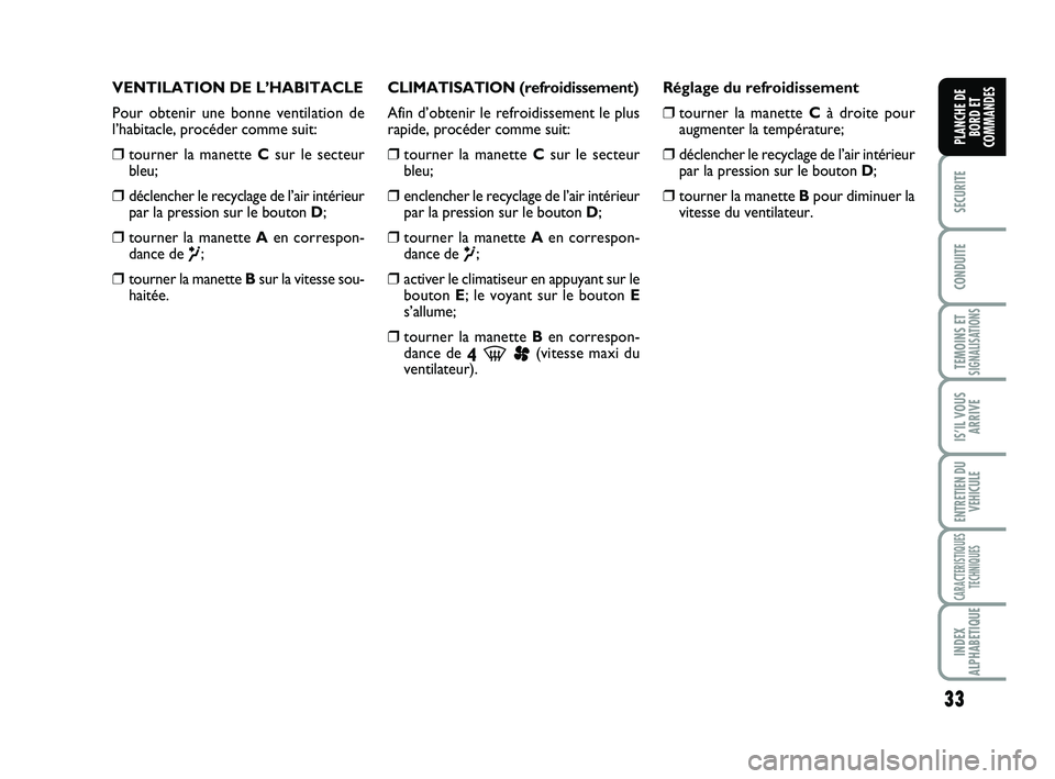 FIAT SCUDO 2013 Notice dentretien (in French) 33
SECURITE
CONDUITE
TEMOINS ETSIGNALISATIONS
IS’IL VOUS
ARRIVE
ENTRETIEN DU
VEHICULE
CARACTERISTIQUES
TECHNIQUES
INDEX
ALPHABETIQUE
PLANCHE DE
BORD ET
COMMANDES
VENTILATION DE L’HABITACLE
Pour ob FIAT SCUDO 2013 Notice dentretien (in French) 33
SECURITE
CONDUITE
TEMOINS ETSIGNALISATIONS
IS’IL VOUS
ARRIVE
ENTRETIEN DU
VEHICULE
CARACTERISTIQUES
TECHNIQUES
INDEX
ALPHABETIQUE
PLANCHE DE
BORD ET
COMMANDES
VENTILATION DE L’HABITACLE
Pour ob