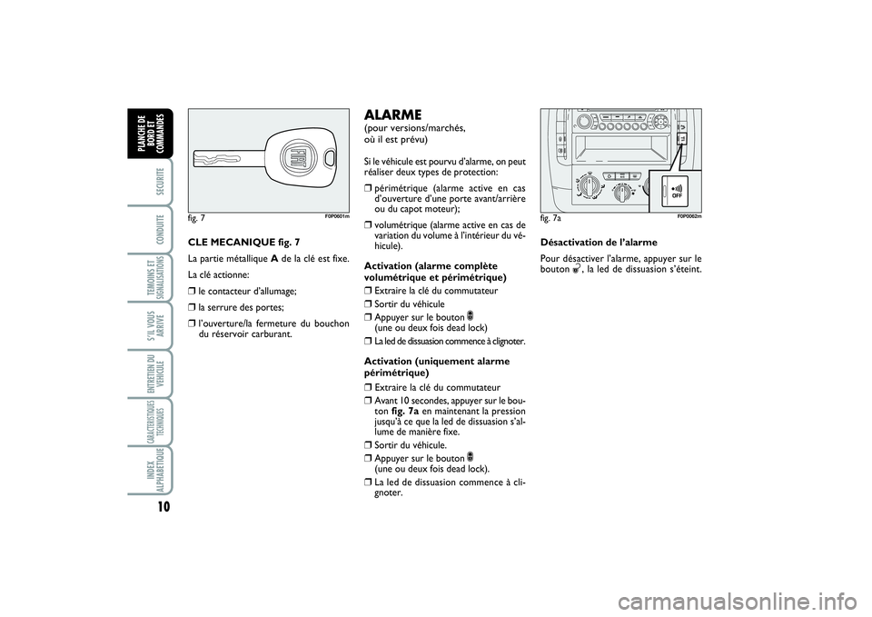 FIAT SCUDO 2015 Notice dentretien (in French) 10SECURITECONDUITETEMOINS ETSIGNALISATIONSS’IL VOUS
ARRIVEENTRETIEN DU
VEHICULECARACTERISTIQUES
TECHNIQUESINDEX
ALPHABETIQUEPLANCHE DE
BORD ET
COMMANDES
CLE MECANIQUE fig. 7
La partie métallique Ad FIAT SCUDO 2015 Notice dentretien (in French) 10SECURITECONDUITETEMOINS ETSIGNALISATIONSS’IL VOUS
ARRIVEENTRETIEN DU
VEHICULECARACTERISTIQUES
TECHNIQUESINDEX
ALPHABETIQUEPLANCHE DE
BORD ET
COMMANDES
CLE MECANIQUE fig. 7
La partie métallique Ad