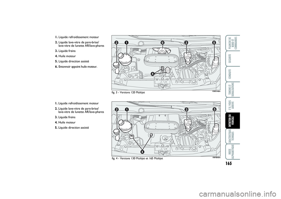 FIAT SCUDO 2015  Notice dentretien (in French) 165
TEMOINS ET
SIGNALISATIONSCARACTERISTIQUES
TECHNIQUESINDEX
ALPHABETIQUEPLANCHE DE
BORD ET
COMMANDESSECURITECONDUITES’IL VOUS
ARRIVEENTRETIEN DU
VEHICULE
1.Liquide refroidissement moteur 
2.Liquid