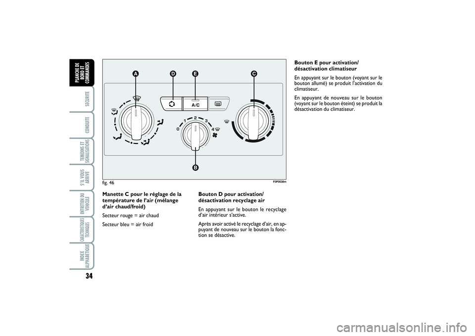 FIAT SCUDO 2015  Notice dentretien (in French) 34SECURITECONDUITETEMOINS ETSIGNALISATIONSS’IL VOUS
ARRIVEENTRETIEN DU
VEHICULECARACTERISTIQUES
TECHNIQUESINDEX
ALPHABETIQUEPLANCHE DE
BORD ET
COMMANDES
Manette C pour le réglage de la
température