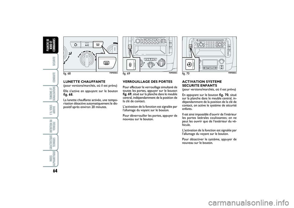 FIAT SCUDO 2015  Notice dentretien (in French) 64SECURITECONDUITETEMOINS ETSIGNALISATIONSS’IL VOUS
ARRIVEENTRETIEN DU
VEHICULECARACTERISTIQUES
TECHNIQUESINDEX
ALPHABETIQUEPLANCHE DE
BORD ET
COMMANDES
LUNETTE CHAUFFANTE
(pour versions/marchés, o