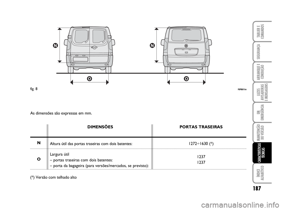 FIAT SCUDO 2010  Manual de Uso e Manutenção (in Portuguese) 187
LUZES
AVISADORAS 
E MENSAGENS
ÍNDICE
ALFABÉTICO
TABLIER E
COMANDOS
SEGURANÇA
ARRANQUE E
CONDUÇÃO
EM
EMERGÊNCIA
MANUTENÇÃO
DO VEÍCULO
CARACTERÍSTICAS
TÉCNICAS
F0P0611mfig. 8
As dimensõe