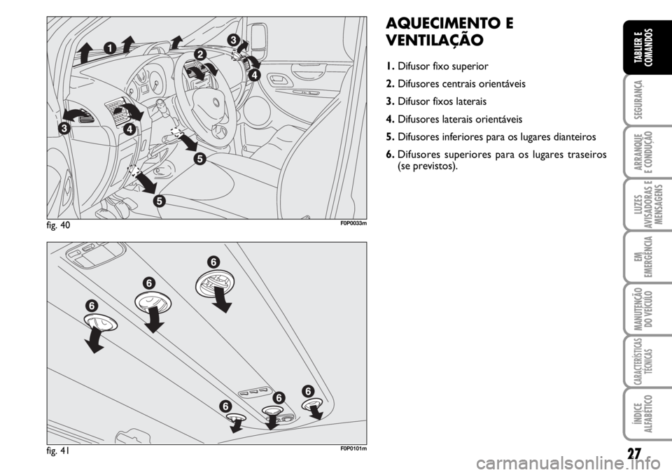 FIAT SCUDO 2010  Manual de Uso e Manutenção (in Portuguese) 27
SEGURANÇA
ARRANQUE
E CONDUÇÃO
LUZES
AVISADORAS E
MENSAGENS
EM
EMERGÊNCIA
MANUTENÇÃO
DO VEÍCULO
CARACTERÍSTICAS
TÉCNICAS
ÍNDICE
ALFABÉTICO
TABLIER E
COMANDOS
AQUECIMENTO E
VENTILAÇÃO
1.