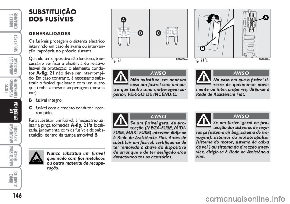FIAT SCUDO 2011  Manual de Uso e Manutenção (in Portuguese) 146
LUZES
AVISADORAS 
E MENSAGENS
MANUTENÇÃO
DO VEÍCULO
CARACTERÍSTICAS
TÉCNICAS
ÍNDICE
ALFABÉTICO
TABLIER E
COMANDOS
SEGURANÇA
ARRANQUE E
CONDUÇÃO
EM
EMERGÊNCIA
fig. 21F0P0236m
Não substi