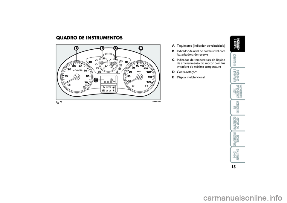 FIAT SCUDO 2015  Manual de Uso e Manutenção (in Portuguese) 13
SEGURANÇAARRANQUE E
CONDUÇÃOLUZES
AVISADORAS 
E MENSAGENSEM
EMERGÊNCIAMANUTENÇÃO
DO VEÍCULOCARACTERÍSTICAS
TÉCNICASÍNDICE
ALFABÉTICOTABLIER E
COMANDOS
QUADRO DE INSTRUMENTOS
ATaquímetro