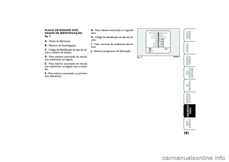 FIAT SCUDO 2015  Manual de Uso e Manutenção (in Portuguese) PLACA DE RASUMO DOS
DADOS DE IDENTIFICAÇÃO 
fig. 2
A- Nome do fabricante;
B- Número de homologação;
C- Código de identificação do tipo de veí-
culo e número de chassis;
D- Peso máximo autor