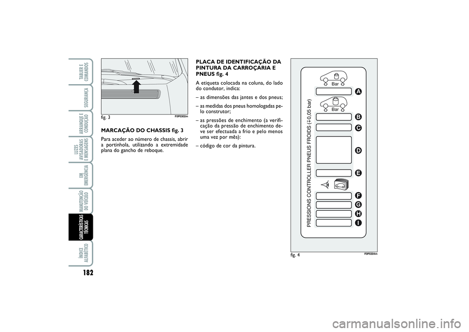 FIAT SCUDO 2015  Manual de Uso e Manutenção (in Portuguese) PLACA DE IDENTIFICAÇÃO DA
PINTURA DA CARROÇARIA E
PNEUS fig. 4
A etiqueta colocada na coluna, do lado
do condutor, indica:
– as dimensões das jantes e dos pneus;
–  as medidas dos pneus homolo