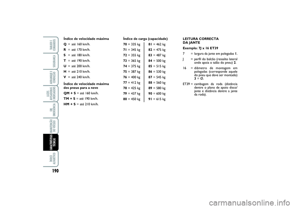 FIAT SCUDO 2015 Manual de Uso e Manutenção (in Portuguese) LEITURA CORRECTA
DA JANTE
Exemplo: 7J x 16 ET39
7 = largura da jante em polegadas 1.
J = perfil do balcão (ressalto lateral
onde apoia o talão do pneu) 2.
16 = diâmetro de montagem em
polegadas (c FIAT SCUDO 2015 Manual de Uso e Manutenção (in Portuguese) LEITURA CORRECTA
DA JANTE
Exemplo: 7J x 16 ET39
7 = largura da jante em polegadas 1.
J = perfil do balcão (ressalto lateral
onde apoia o talão do pneu) 2.
16 = diâmetro de montagem em
polegadas (c