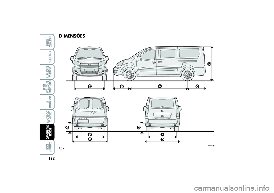 FIAT SCUDO 2015  Manual de Uso e Manutenção (in Portuguese) DIMENSÕES
F0P0610m
fig. 7
MANUTENÇÃO
DO VEÍCULOEM
EMERGÊNCIAARRANQUE E
CONDUÇÃOSEGURANÇATABLIER E
COMANDOSÍNDICE
ALFABÉTICOLUZES
AVISADORAS 
E MENSAGENS192CARACTERÍSTICAS
TÉCNICAS
179-214 