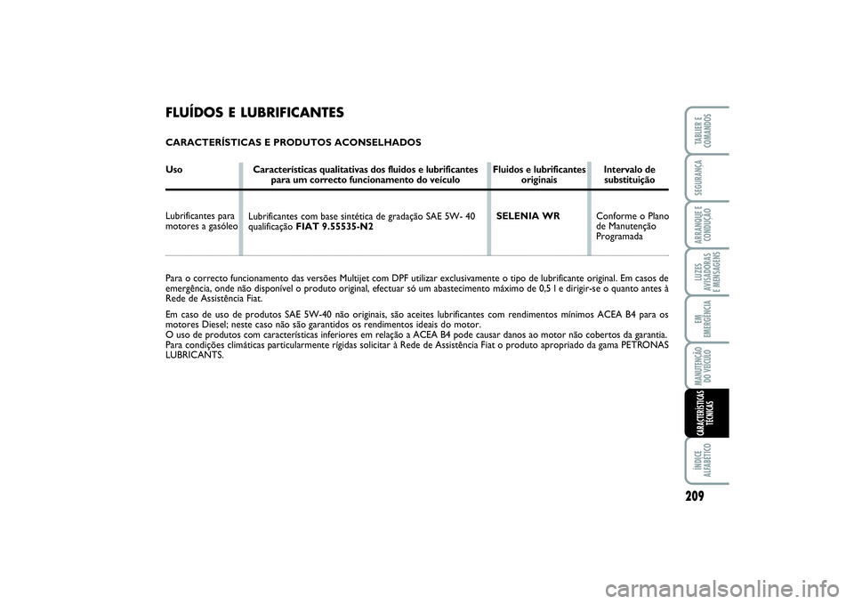 FIAT SCUDO 2015 Manual de Uso e Manutenção (in Portuguese) FLUÍDOS E LUBRIFICANTESCARACTERÍSTICAS E PRODUTOS ACONSELHADOSUso Características qualitativas dos fluidos e lubrificantes Fluidos e lubrificantes Intervalo de
para um correcto funcionamento do ve FIAT SCUDO 2015 Manual de Uso e Manutenção (in Portuguese) FLUÍDOS E LUBRIFICANTESCARACTERÍSTICAS E PRODUTOS ACONSELHADOSUso Características qualitativas dos fluidos e lubrificantes Fluidos e lubrificantes Intervalo de
para um correcto funcionamento do ve