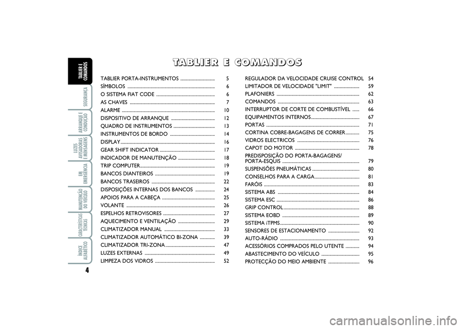 FIAT SCUDO 2016  Manual de Uso e Manutenção (in Portuguese) 4SEGURANÇAARRANQUE E 
CONDUÇÃOLUZES
AVISADORAS 
E MENSAGENSEM
EMERGÊNCIAMANUTENÇÃO
DO VEÍCULOCARACTERÍSTICAS
TÉCNICASÍNDICE
ALFABÉTICOTABLIER E
COMANDOS
TABLIER PORTA-INSTRUMENTOS .........