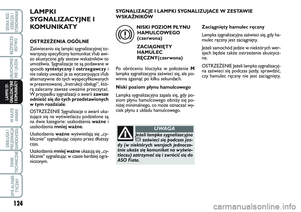FIAT SCUDO 2012  Instrukcja obsługi (in Polish) 124
BEZPIECZE-
ŃSTWO
URUCHOMIE-
NIE I JAZDA
W RAZIE
AWA R I I
OBSŁUGA I
PIELĘGNACJA
SAMOCHODU
DANE
TECHNICZNE
SPIS ALFABE-
TYCZNY
DESKA ROZ-
DZIELCZA I
STEROWANIAI
LAMPKI SY-
GNALIZACYJNE
I KOMUNIK