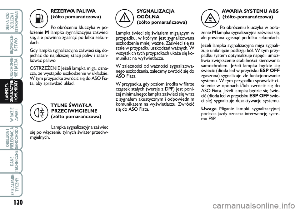 FIAT SCUDO 2012  Instrukcja obsługi (in Polish) 130
BEZPIECZE-
ŃSTWO
URUCHOMIE-
NIE I JAZDA
W RAZIE
AWA R I I
OBSŁUGA I
PIELĘGNACJA
SAMOCHODU
DANE
TECHNICZNE
SPIS ALFABE-
TYCZNY
DESKA ROZ-
DZIELCZA I
STEROWANIAI
LAMPKI SY-
GNALIZACYJNE
I KOMUNIK