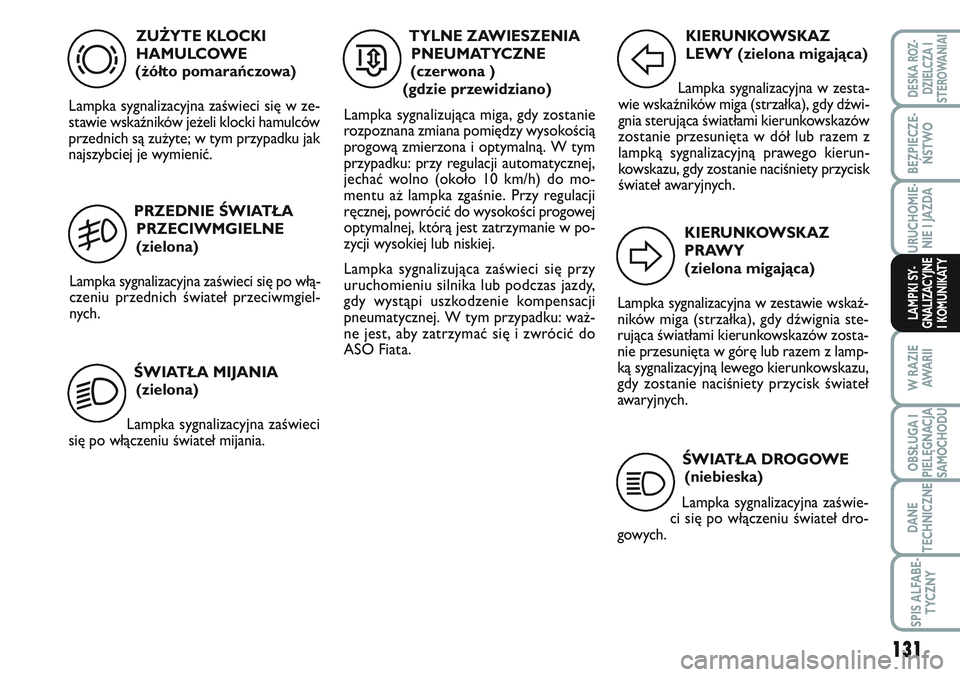FIAT SCUDO 2012  Instrukcja obsługi (in Polish) 131
BEZPIECZE-
ŃSTWO
URUCHOMIE-
NIE I JAZDA
W RAZIE
AWA R I I
OBSŁUGA I
PIELĘGNACJA
SAMOCHODU
DANE
TECHNICZNE
SPIS ALFABE-
TYCZNY
DESKA ROZ-
DZIELCZA I
STEROWANIAI
LAMPKI SY-
GNALIZACYJNE
I KOMUNIK