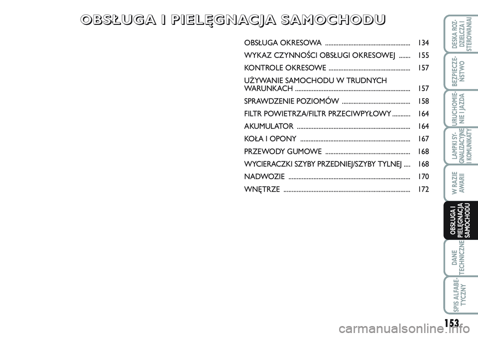 FIAT SCUDO 2012  Instrukcja obsługi (in Polish) OBSŁUGA OKRESOWA ................................................... 134
WYKAZ CZYNNOŚCI OBSŁUGI OKRESOWEJ ....... 155
KONTROLE OKRESOWE ................................................. 157
UŻYWA