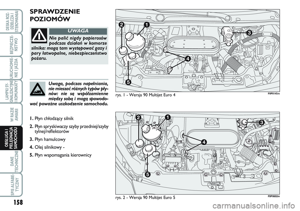 FIAT SCUDO 2012  Instrukcja obsługi (in Polish) SPRAWDZENIE
POZIOMÓW
rys. 1 - Wersja 90 Multijet Euro 4
Nie palić nigdy papierosów
podczas działań w komorze
silnika: mogą tam występować gazy i
pary łatwopalne, niebezpieczeństwo
pożaru.
U