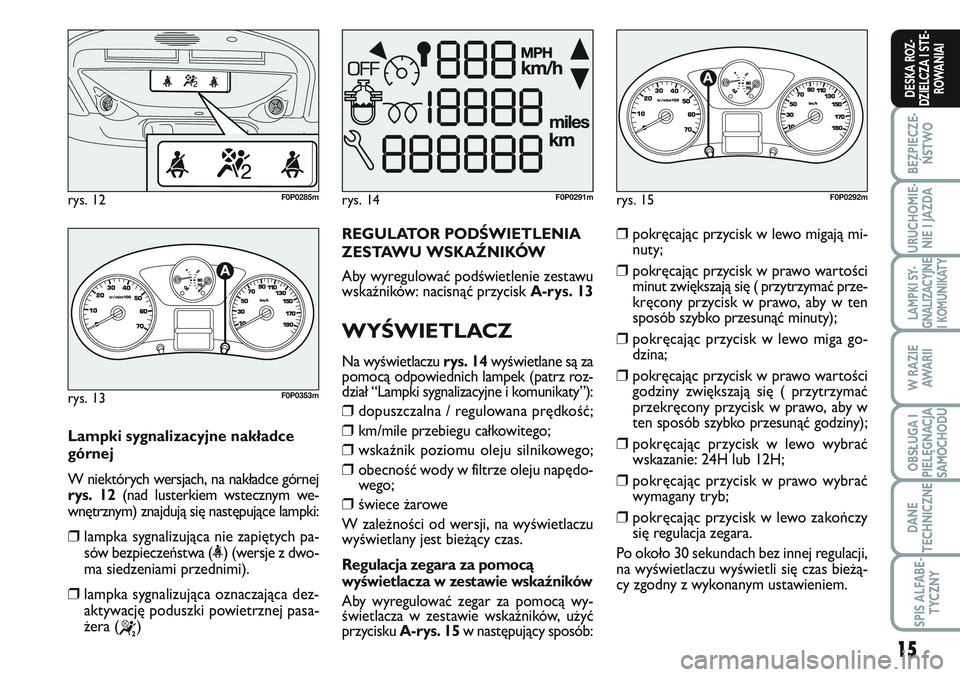 FIAT SCUDO 2012  Instrukcja obsługi (in Polish) Lampki sygnalizacyjne nakładce
górnej
W niektórych wersjach, na nakładce górnej
rys. 12(nad lusterkiem wstecznym we-
wnętrznym) znajdują się następujące lampki:
❒lampka sygnalizująca nie 