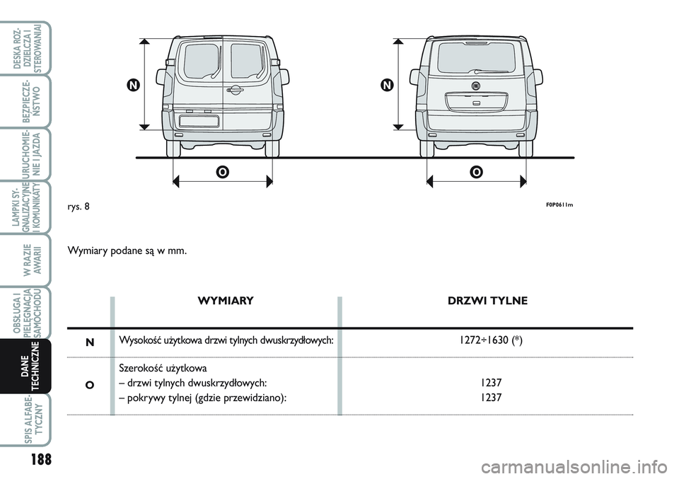 FIAT SCUDO 2012  Instrukcja obsługi (in Polish) F0P0611mrys. 8
Wymiary podane są w mm.
WYMIARY
Wysokość użytkowa drzwi tylnych dwuskrzydłowych:
Szerokość użytkowa
– drzwi tylnych dwuskrzydłowych:
– pokrywy tylnej (gdzie przewidziano):D