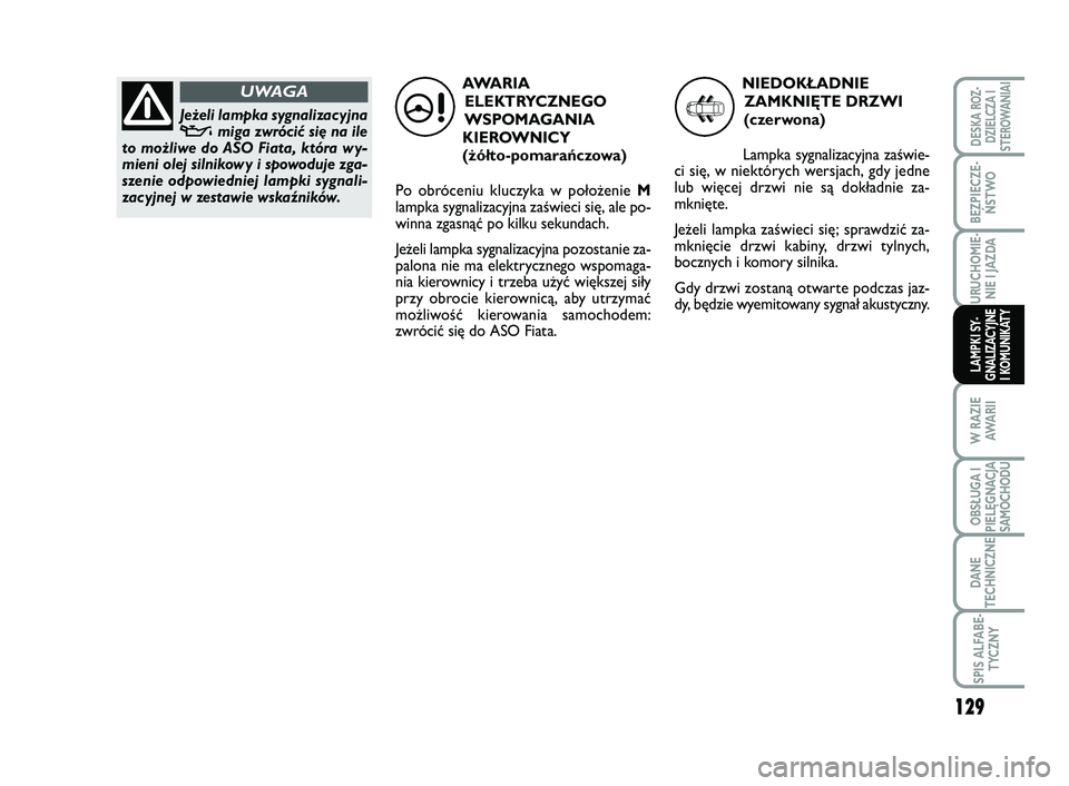FIAT SCUDO 2013  Instrukcja obsługi (in Polish) 129
BEZPIECZE-
ŃSTWO
URUCHOMIE-
NIE I JAZDA
W RAZIE
AWA R I I
OBSŁUGA I
PIELĘGNACJA
SAMOCHODU
DANE
TECHNICZNE
SPIS ALFABE-
TYCZNY
DESKA ROZ-
DZIELCZA I
STEROWANIAI
LAMPKI SY-
GNALIZACYJNE
I KOMUNIK