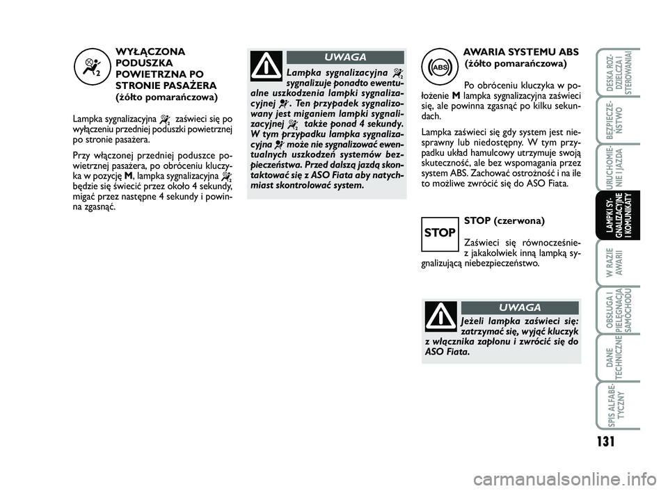 FIAT SCUDO 2013  Instrukcja obsługi (in Polish) 131
BEZPIECZE-
ŃSTWO
URUCHOMIE-
NIE I JAZDA
W RAZIE
AWA R I I
OBSŁUGA I
PIELĘGNACJA
SAMOCHODU
DANE
TECHNICZNE
SPIS ALFABE-
TYCZNY
DESKA ROZ-
DZIELCZA I
STEROWANIAI
LAMPKI SY-
GNALIZACYJNE
I KOMUNIK