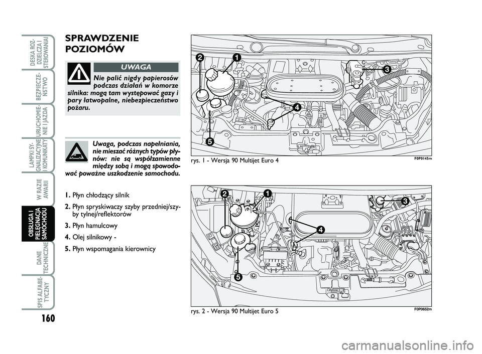 FIAT SCUDO 2013  Instrukcja obsługi (in Polish) SPRAWDZENIE
POZIOMÓW
rys. 1 - Wersja 90 Multijet Euro 4
Nie palić nigdy papierosów
podczas działań w komorze
silnika: mogą tam występować gazy i
pary łatwopalne, niebezpieczeństwo
pożaru.
U